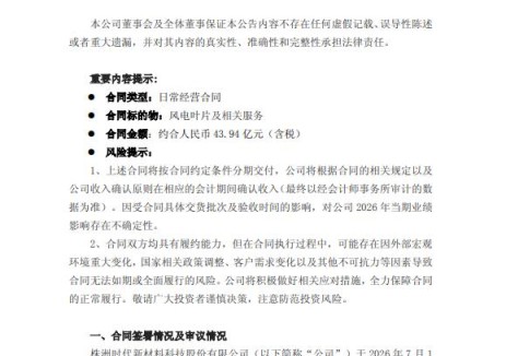 时代新材签署风电叶片销售合同，合同金额约43.94亿元
