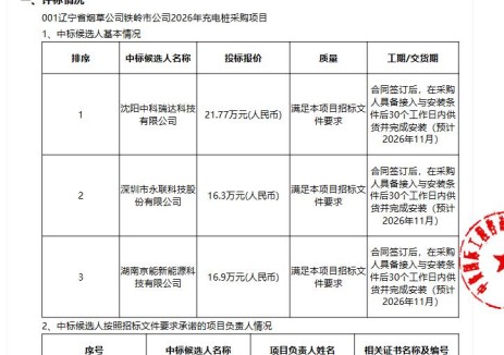中标 | 辽宁省烟草公司铁岭市公司2026年充电桩采购项目中标候选人公示
