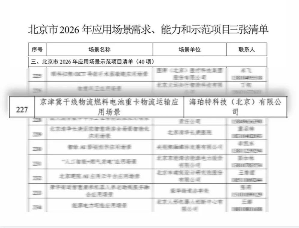 海珀特入选北京市2026年应用场景示范项目清单