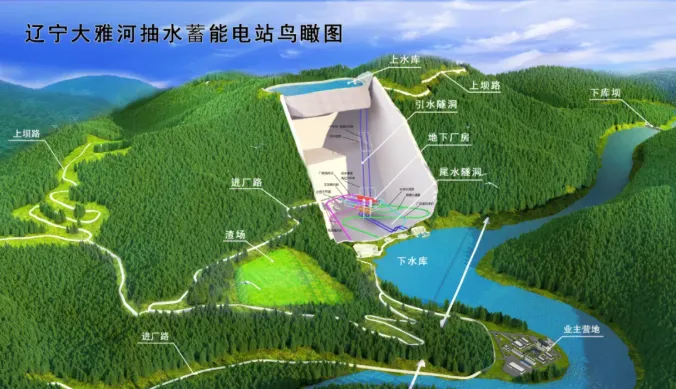 涉及风电、光伏、储能等！中国能建中标、签约一大批项目