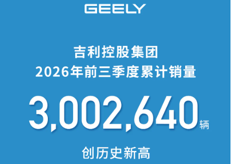 吉利控股集团2026年前三季度累计销量3,002,640辆，新能源渗透率达59.7%