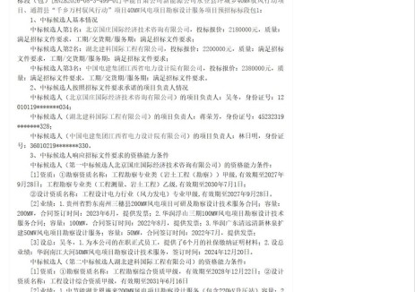 中标 | 华能甘肃永登县坪城乡40MW驭风行动、通渭县40MW风电项目勘察设计中标候选公示