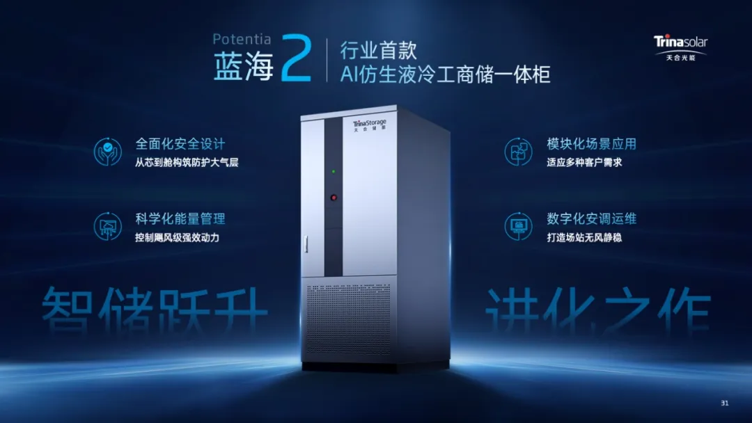 天合储能3套蓝海2工商业储能系统签单上海汽车城
