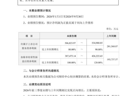 亿纬锂能2026年前三季度归母净利润预增80%~90%