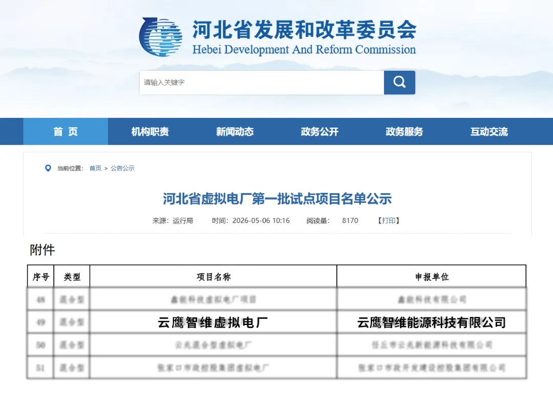 “看不见的电厂”！英利集团以虚拟电厂重塑用电价值