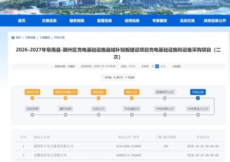 中标 | 安徽省阜阳市阜南县颍州区充电基础设施县域补短板项目开标，5家企业参与