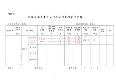 广西壮族自治区发展和改革委员会关于报送2025年垃圾焚烧发电项目垃圾处理量相关材料的通知