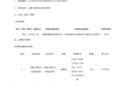 中标 | 迁建工程快充充电桩项目结果出炉，易事特中标