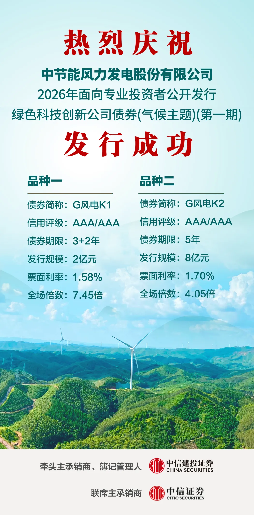 中节能风电成功发行10亿元绿色科技创新公司债券