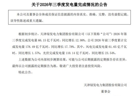 绿发电力：2026年前三季度风光发电量171.79亿千瓦时