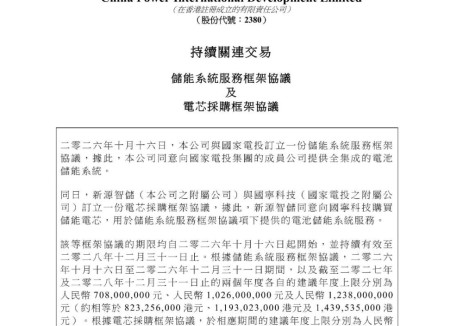 中国电力与国家电投签订储能系统服务及电芯采购框架协议