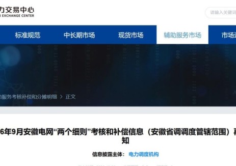 关于2026年9月安徽电网“两个细则”考核和补偿信息（安徽省调调度管辖范围）再次公示的通知