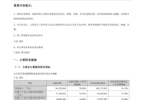 宁德时代2026年前三季度实现净利645亿元