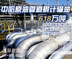 中哈<em>原油管道</em>二期開工 至11月底累計輸油618萬噸