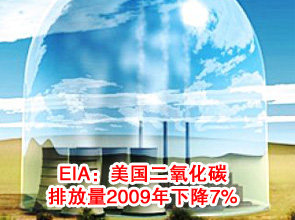 EIA：美國二氧化<em>碳排放量</em>2009年下降7%