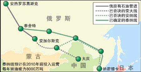 泰納線一期工程將開工