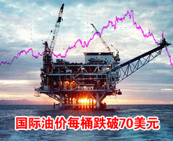 全球股市<em>动荡</em>加剧 国际油价跌破70美元