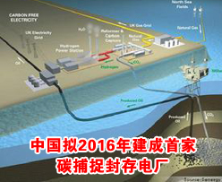 中国拟2016年建成<em>首家碳捕捉封存电厂</em>
