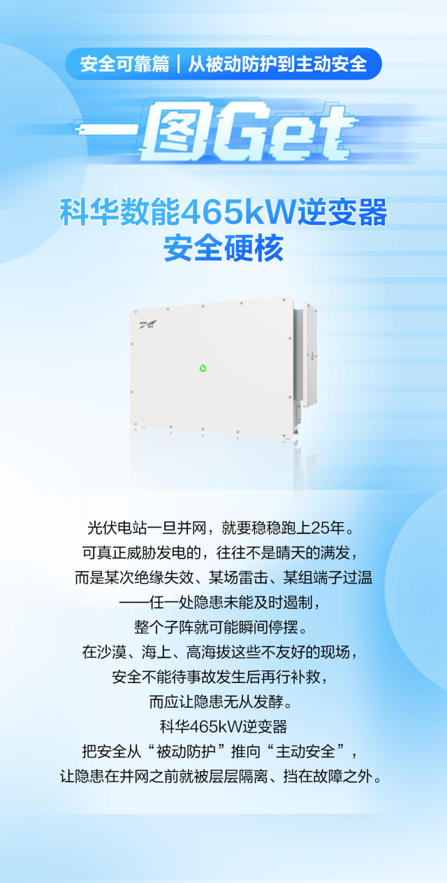 一图读懂 | 科华数能465kW逆变器安全硬核-国际新能源网
