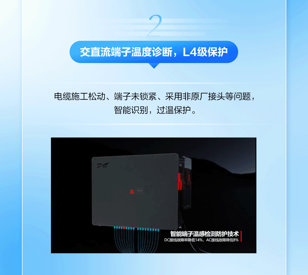 一图读懂 | 科华数能465kW逆变器安全硬核-国际新能源网
