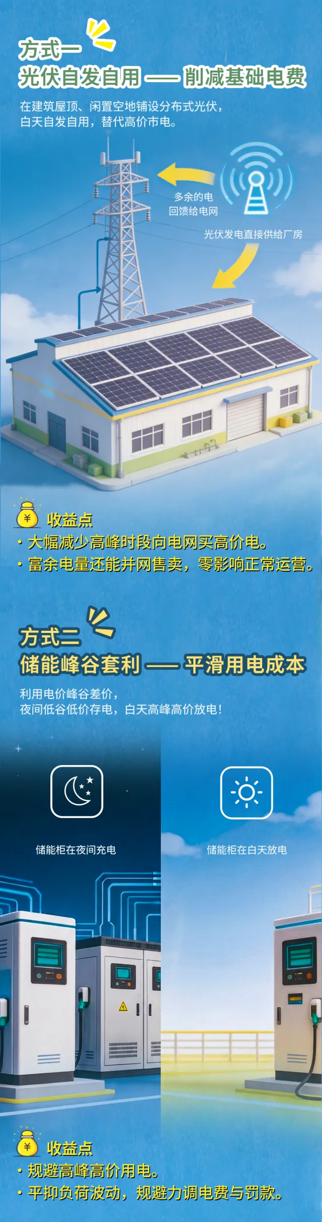 新能源虚拟电厂实战攻略8.17-2.png