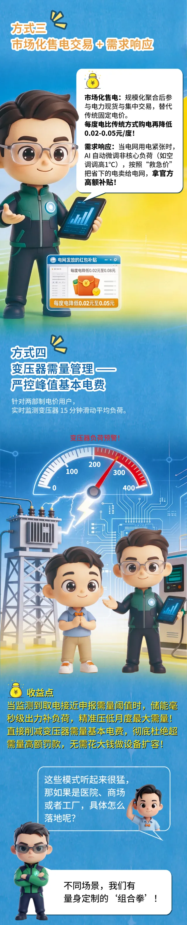 方式3.png