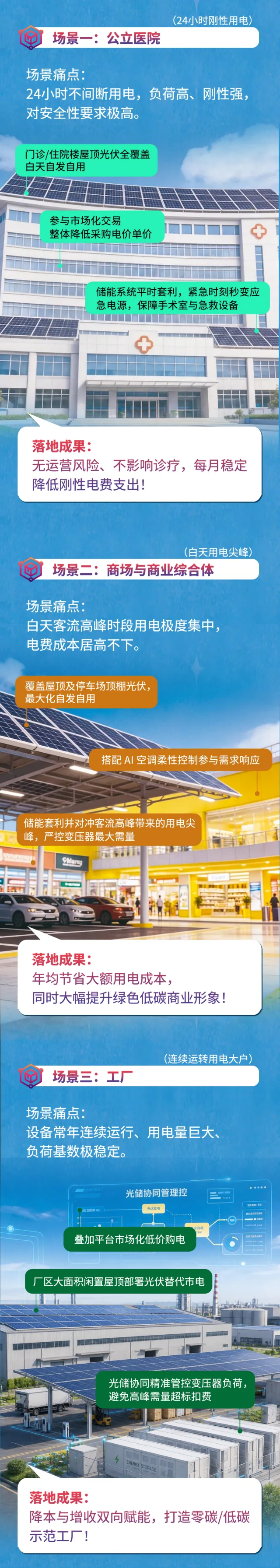 新能源虚拟电厂实战攻略8.17-4.png